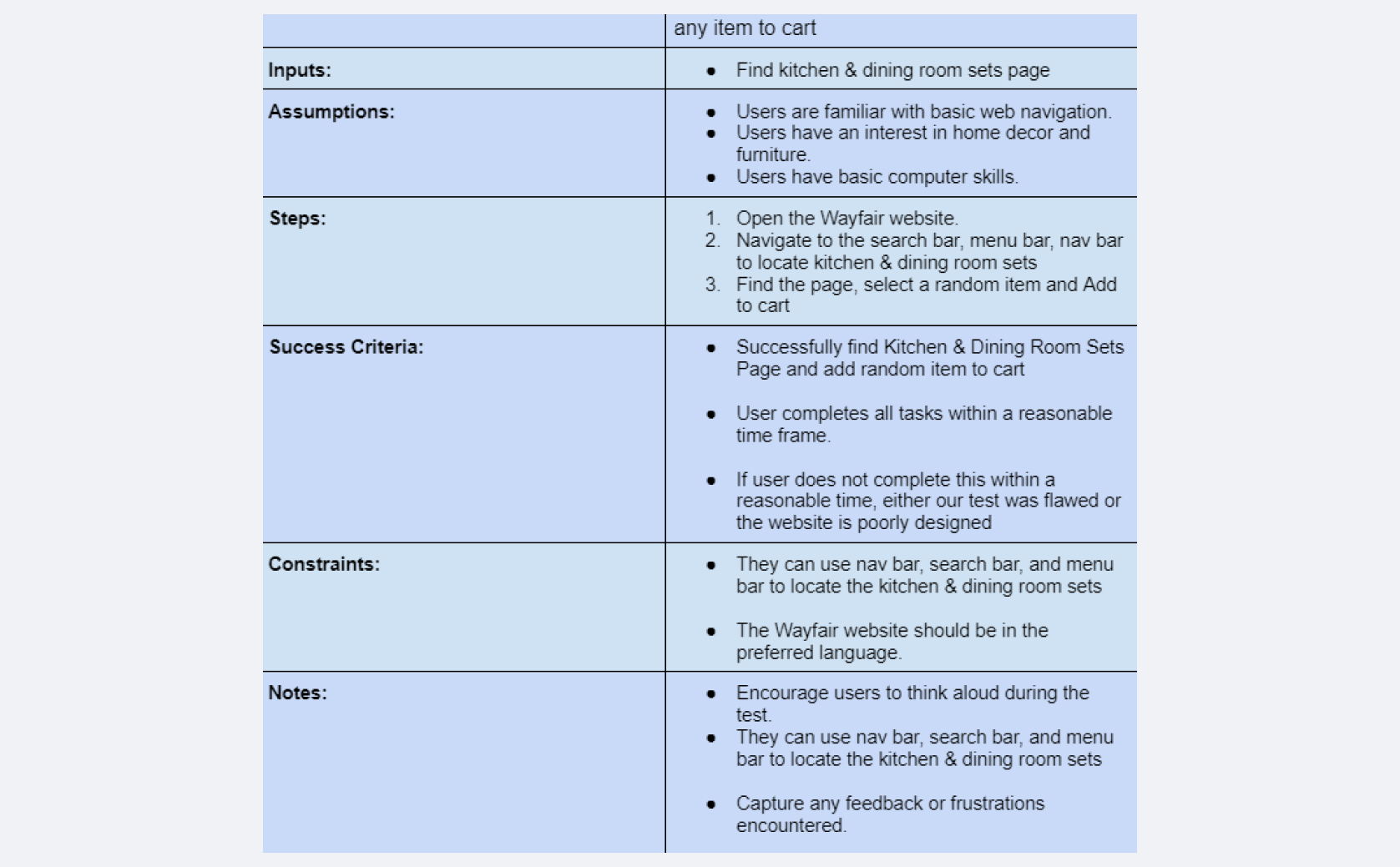 Interview Task Cards